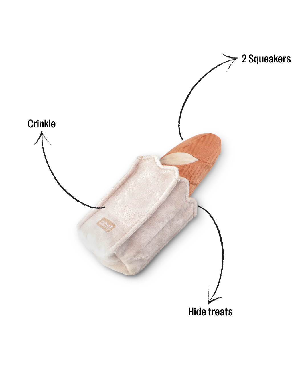 Mini Baguette enrichment dog toy