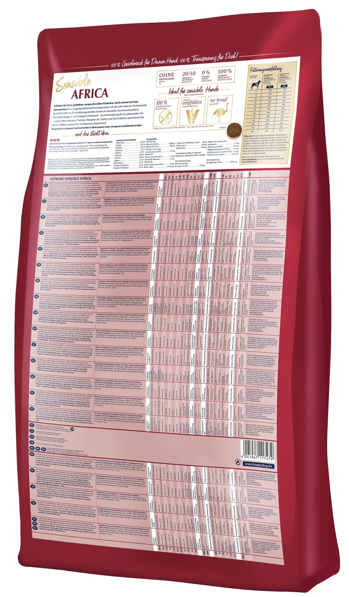 Happy Dog Africa Dog food - Pet Supplier Store