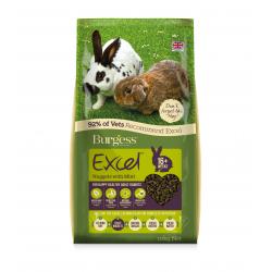 Burgess Excel Adult Rabbit Nuggets with Mint 10kg - Pet Supplier Store
