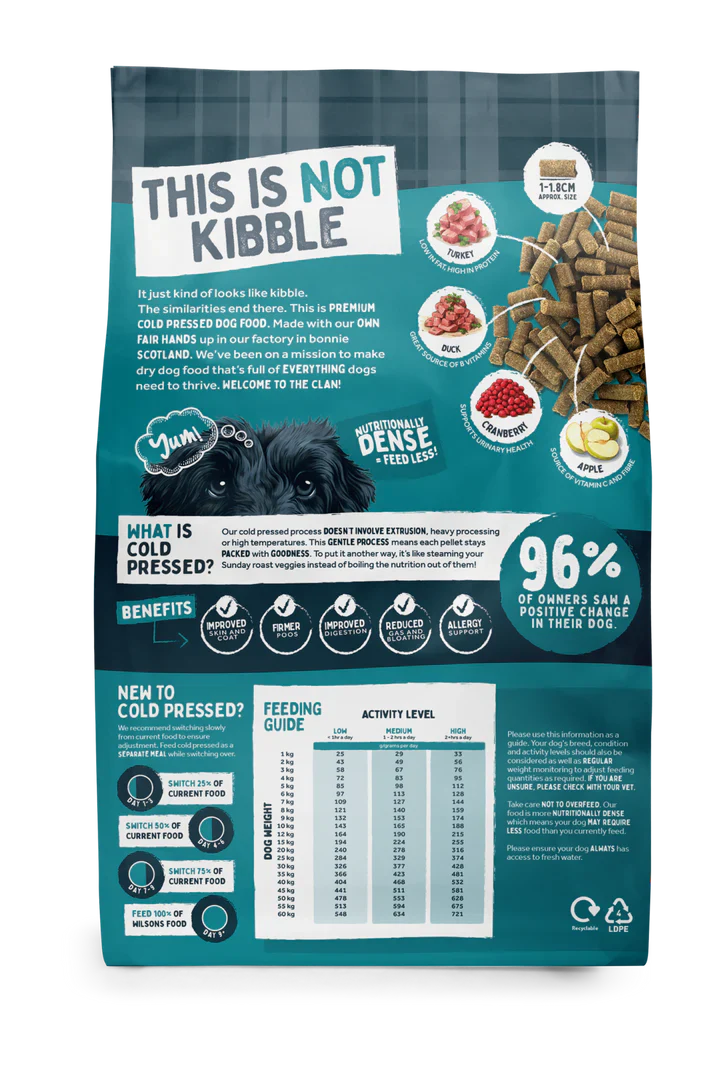 Wilsons Turkey & Duck Premium British Cold Pressed Dog Food 2kg – Grain Free & Chicken Free