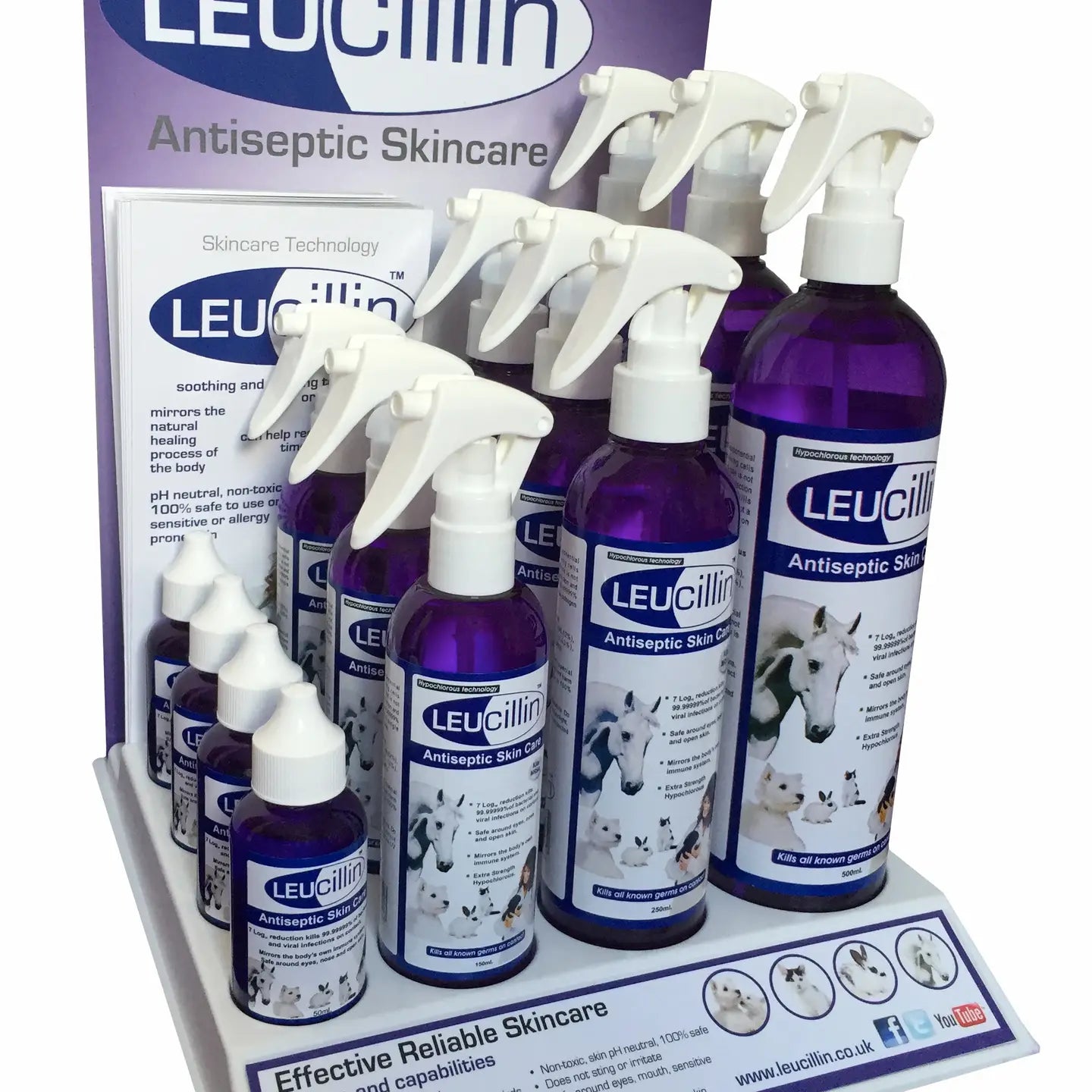 Leucillin Antiseptic Skincare Spray for Pets – Antibacterial, Antifungal & Antiviral
