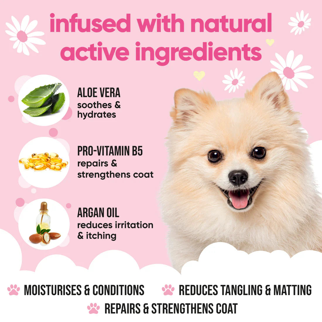Buddy Care Baby Fresh Dog Conditioner 500ml