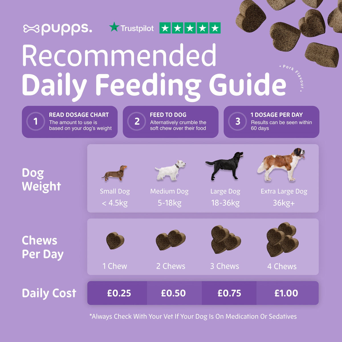 Calming Treats - Pet Supplier Store