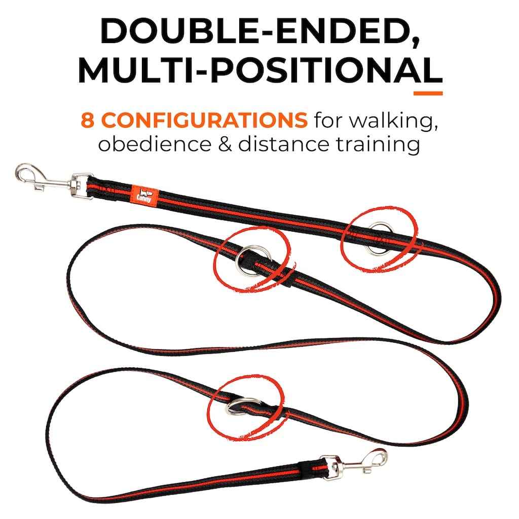 Canny Training Lead - Pet Supplier Store