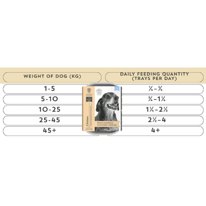 Chicken & Vegetables with Brown Rice - Senior - Pet Supplier Store