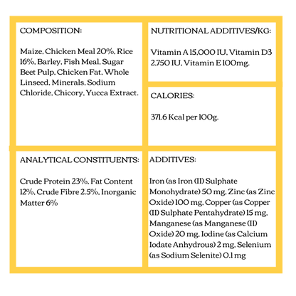 Country Pursuit Chicken & Rice Adult Dry Dog Food 15kg - Premium Range - Pet Supplier Store