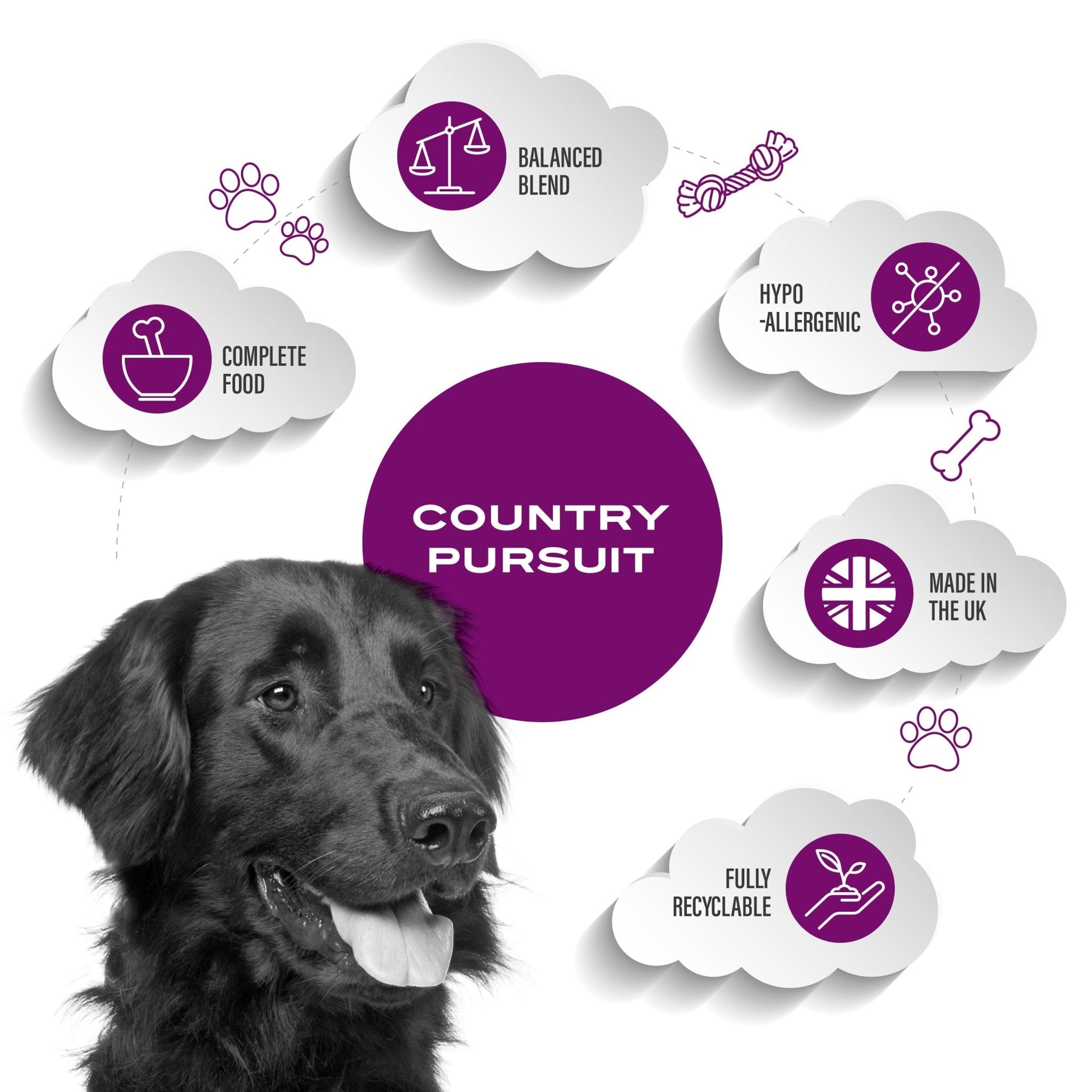 Country Pursuit Lamb, Rice & Tripe 15kg - Premium Range - Pet Supplier Store