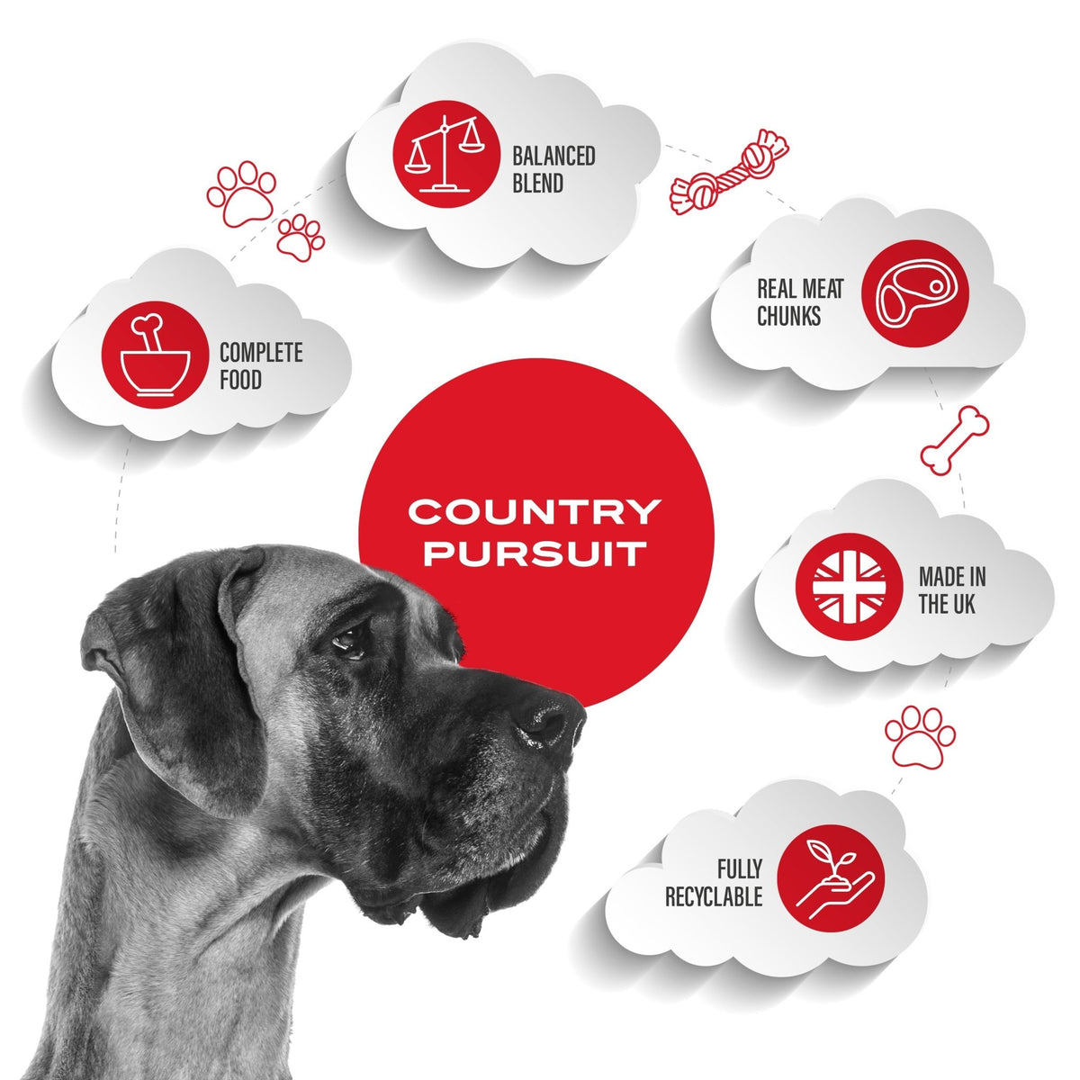Country Pursuit Muesli Semi-Moist Complete Adult Dry Dog Food 15kg - Pet Supplier Store