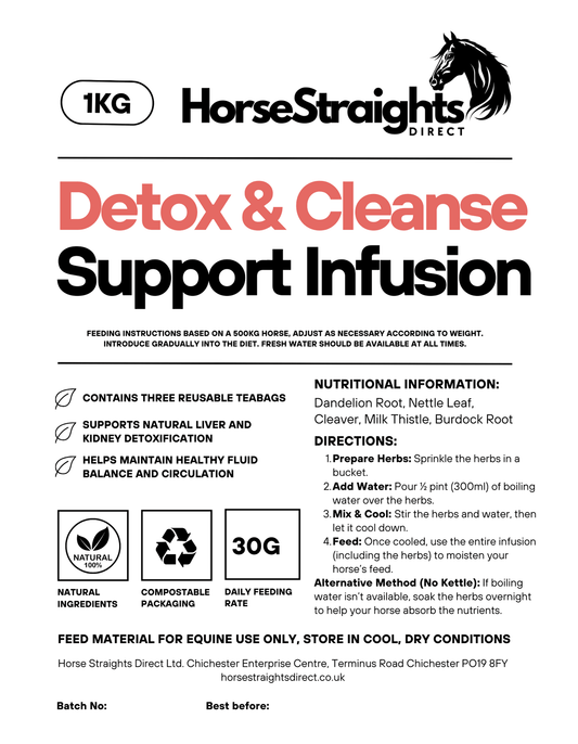 Detox & Cleanse Infusion (Reusable Teabags) - Pet Supplier Store