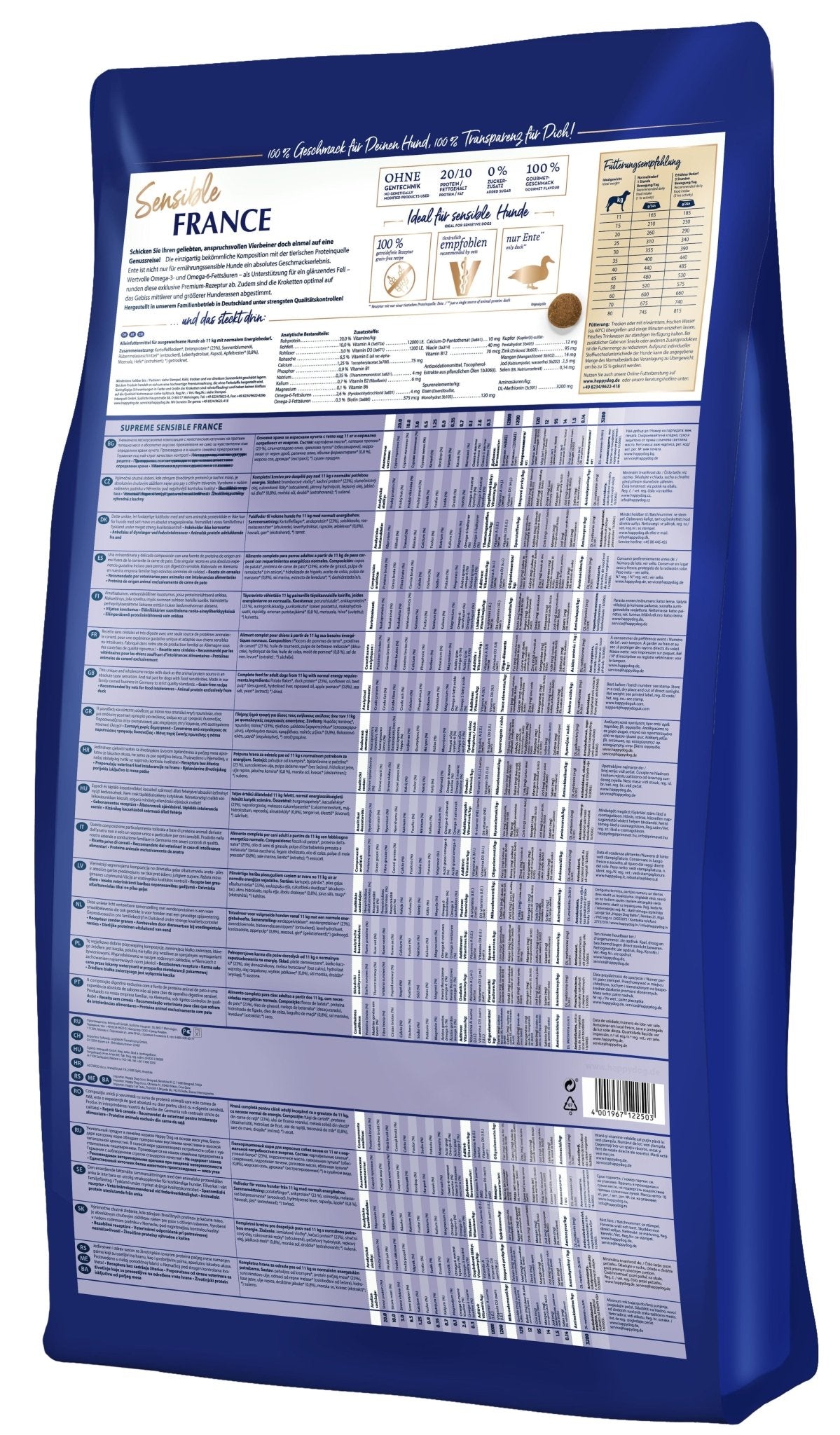 Happy Dog France Dog food - Pet Supplier Store