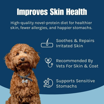 Happy Dog Montana Dog food - Pet Supplier Store