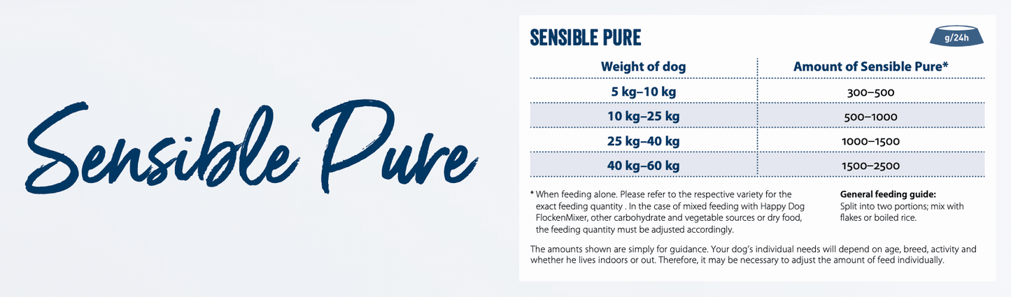 Happy Dog Pure Kangaroo Wet Dog Food (Australia) - Pet Supplier Store