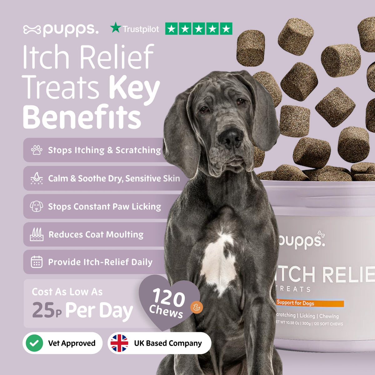 Itch Relief Treats - Pet Supplier Store
