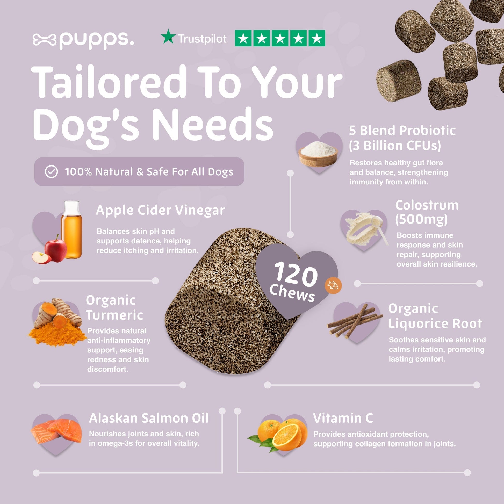 Itch Relief Treats - Pet Supplier Store