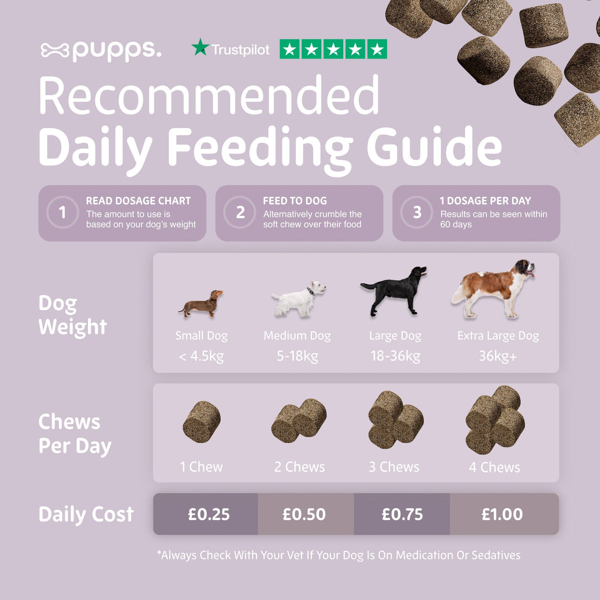 Itch Relief Treats - Pet Supplier Store