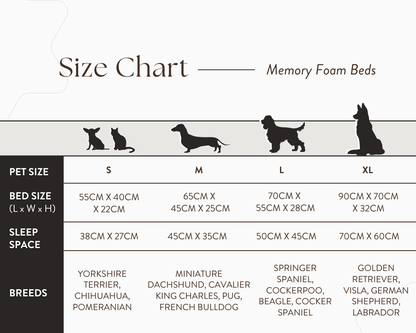 THE HIGHCLERE | LUXURY MEMORY FOAM BED