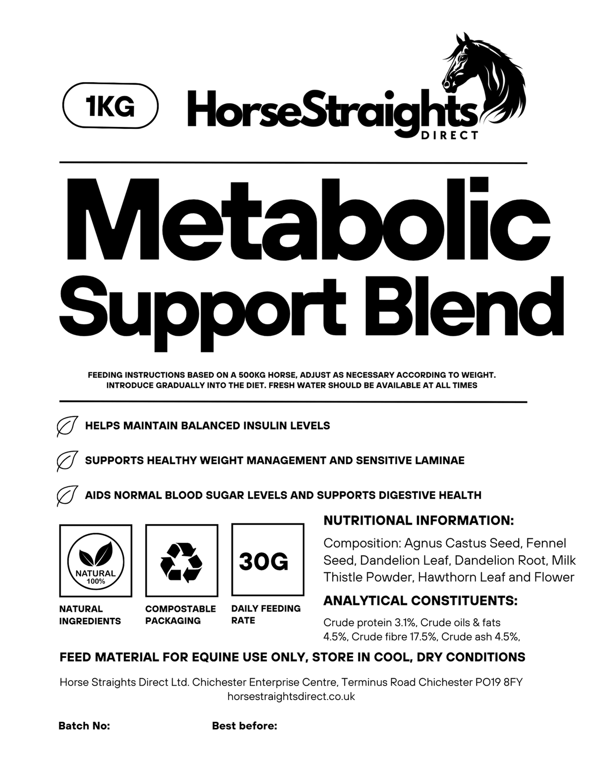 Metabolic Support blend - Pet Supplier Store