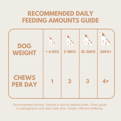 Multivitamin Treats - Pet Supplier Store