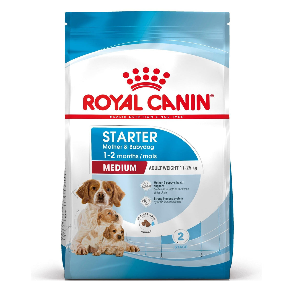 Royal Canin Medium Starter Mother & Babydog 15kg - Pet Supplier Store