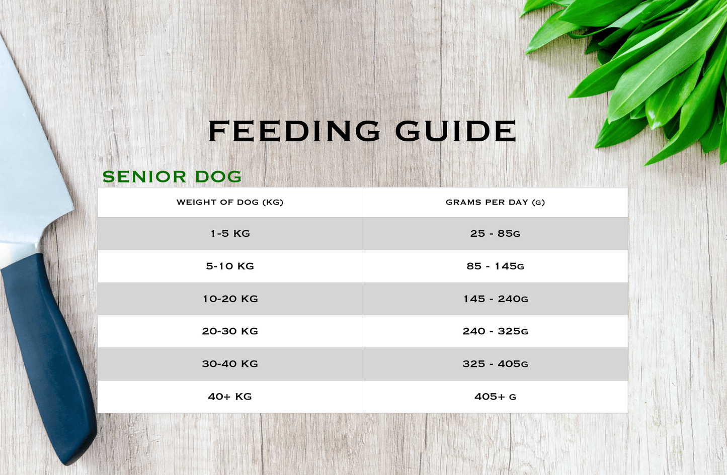 Senior White Fish & Rice - Pet Supplier Store