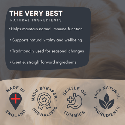 Shanzi Naturals Immune Blend - Pet Supplier Store