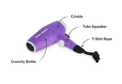 Splish Splash - Howlin' Hair Dryer - Pet Supplier Store