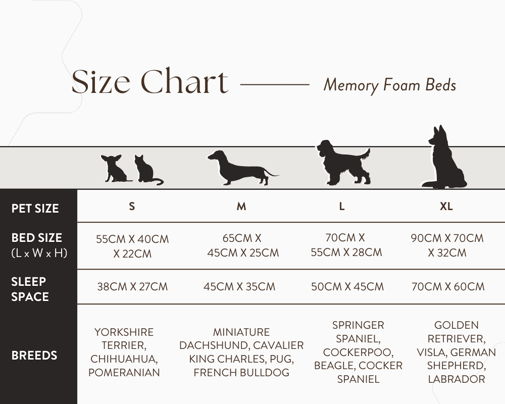 THE CHATSWORTH | LUXURY MEMORY FOAM BED - Pet Supplier Store