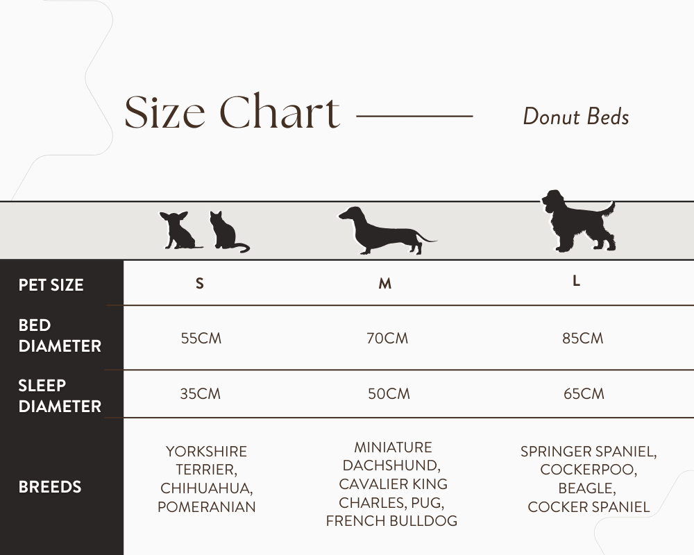 THE LINCOLN | LUXURY DONUT BED - Pet Supplier Store