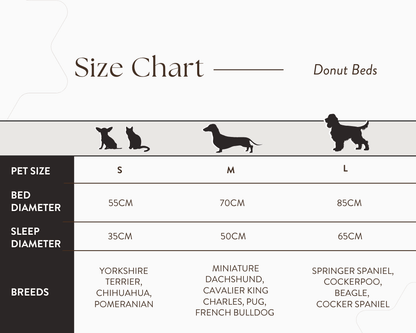 THE LINCOLN | LUXURY DONUT BED - Pet Supplier Store