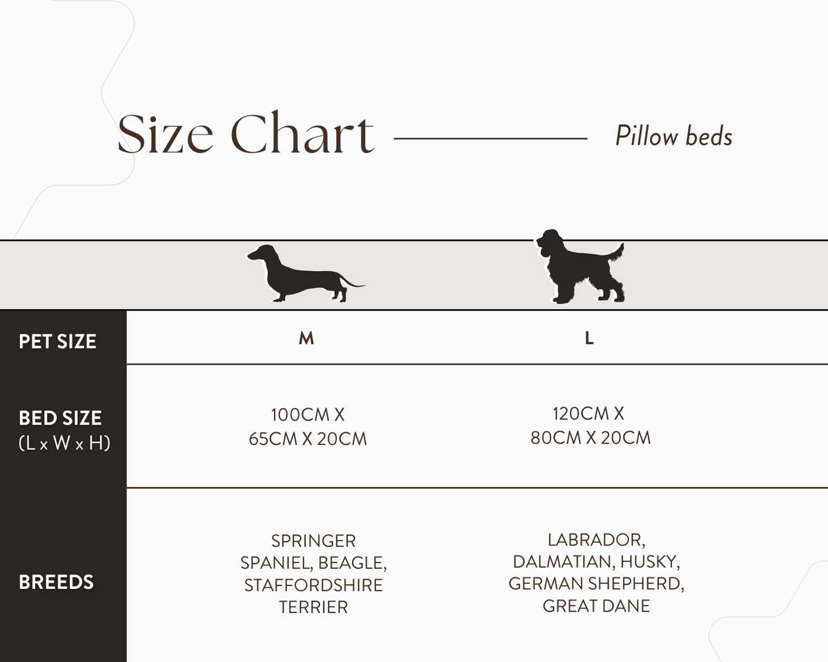 THE RICHMOND | LUXURY PILLOW BED - Pet Supplier Store