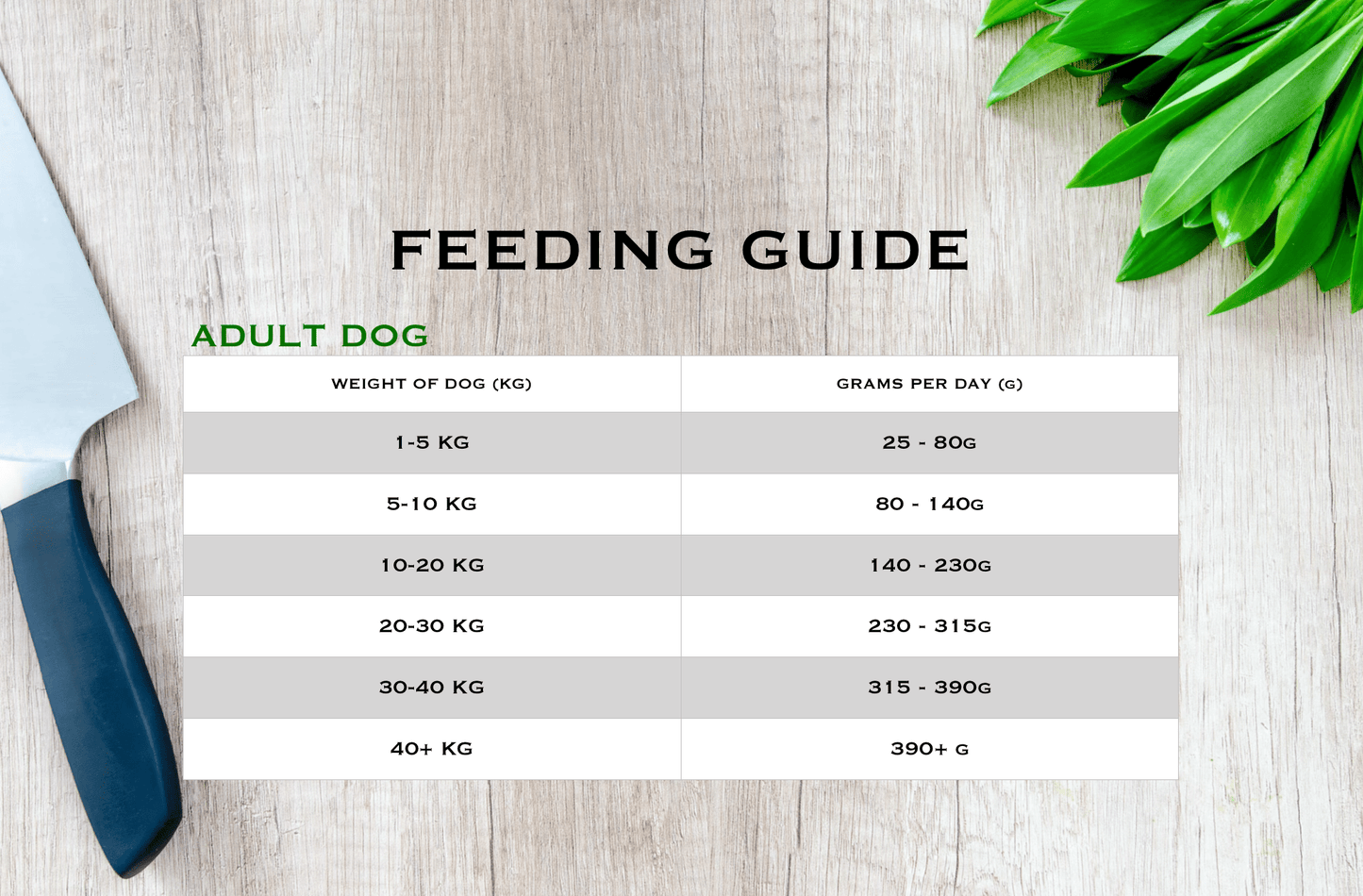 White Fish & Rice - Premium - Pet Supplier Store