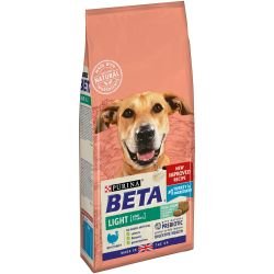 Beta Light Turkey 2kg - Pet Supplier Store