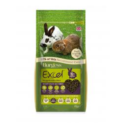 Burgess Excel Adult Rabbit Nuggets with Mint 1.5kg - Pet Supplier Store