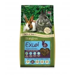 Burgess Excel Junior and Dwarf Rabbit Nuggets with Mint 10kg - Pet Supplier Store