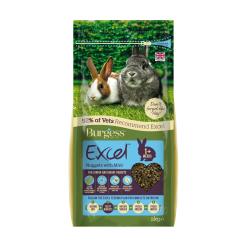 Burgess Excel Junior and Dwarf Rabbit Nuggets with Mint 1.5kg - Pet Supplier Store
