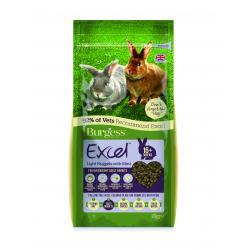 Burgess Excel Light Rabbit Nuggets with Mint 1.5kg - Pet Supplier Store