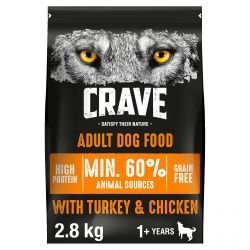 CRAVE Dog Complete with Turkey & Chicken 2.8kg - Pet Supplier Store